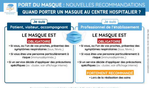 illustration Nouvelles recommandations – Port du masque au CH Tourcoing